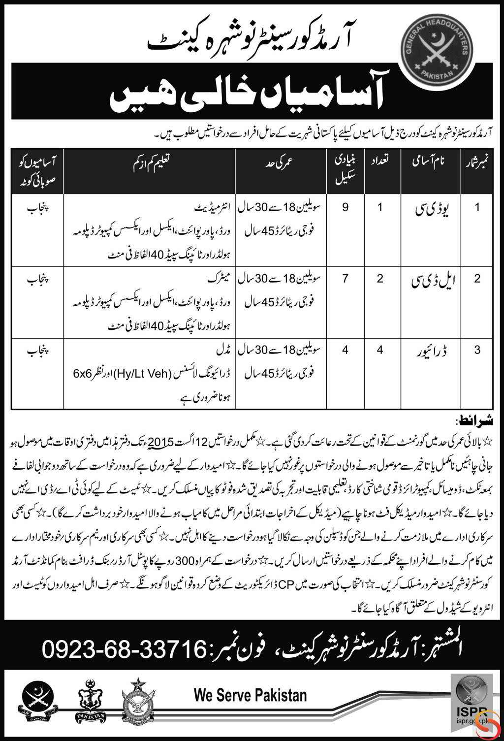 Armored Core Pakistan Army Nowshera Cantt Jobs 2023 UDC, LDC, Driver