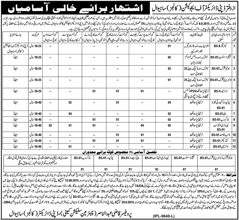 Board of Intermediate and Secondary Education Sahiwal Jobs 2024 Application Form Advertisement