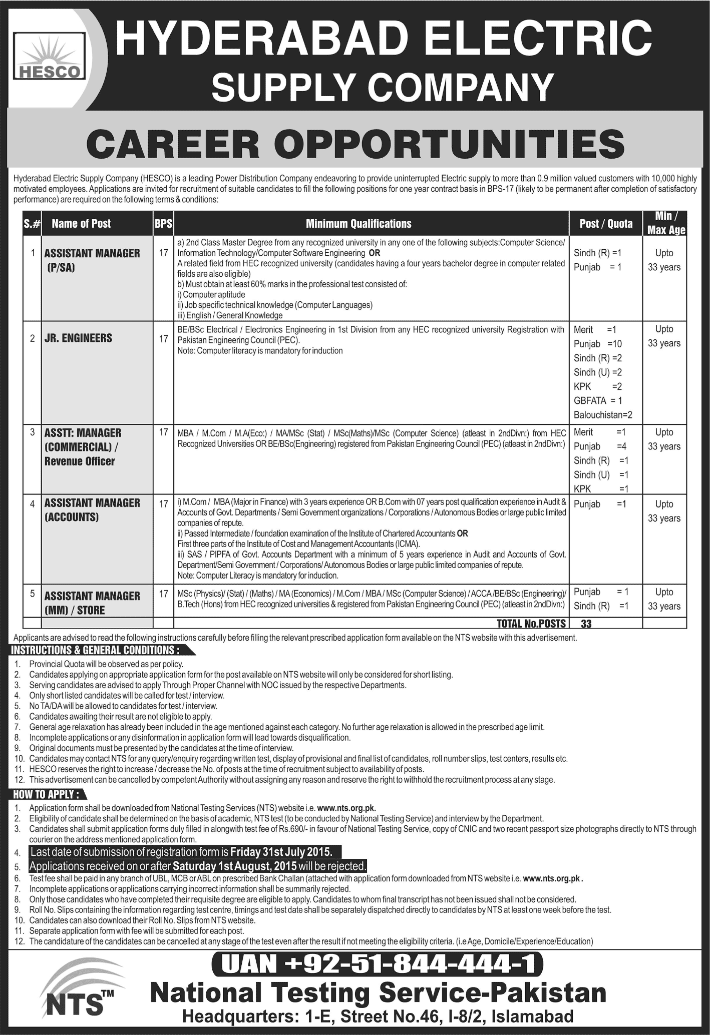HESCO Wapda Hyderabad Jobs 2023 In Pakistan