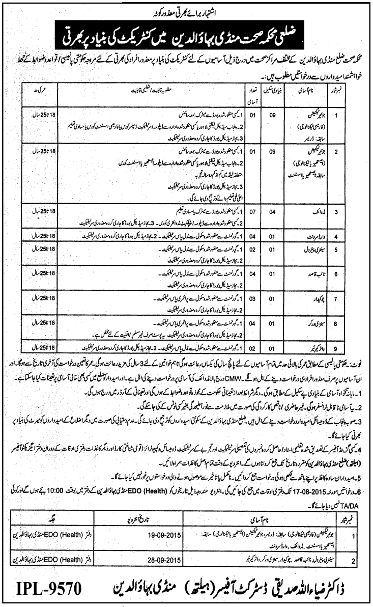 Health Department Government Jobs in Mandi Bahauddin 2023 Advertisement for Disable Person