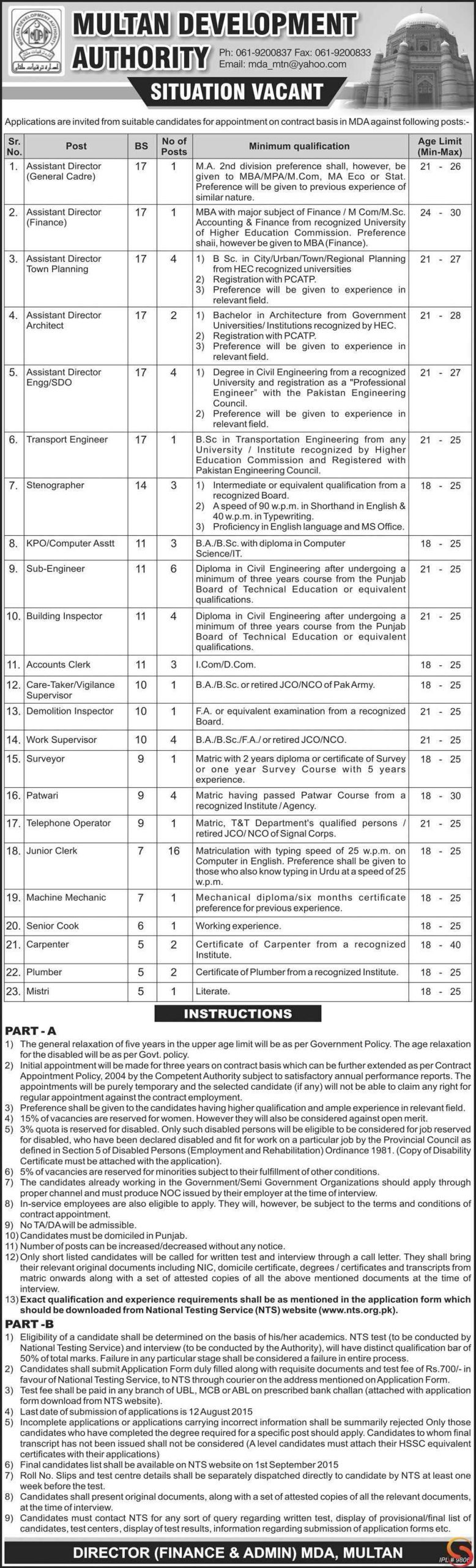Latest Jobs in Multan Development Authority MDA 2024 Advertisement NTS Form