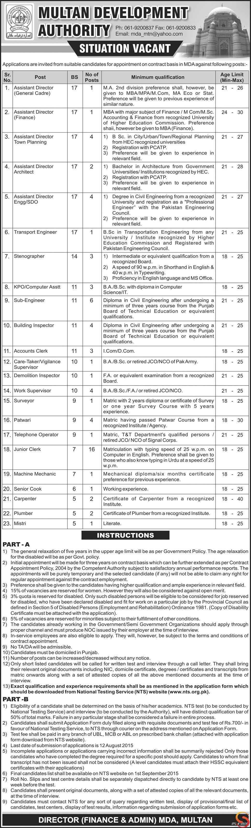 Latest Jobs in Multan Development Authority MDA 2023 Advertisement NTS Form