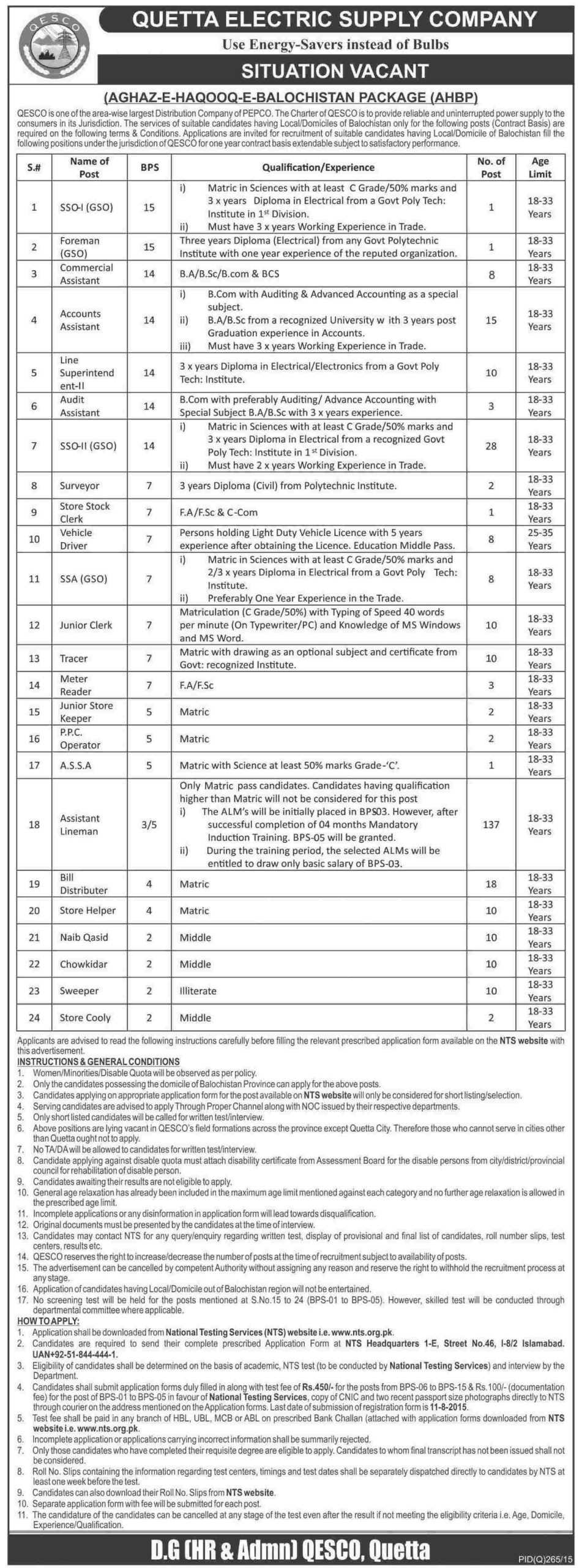 QESCO Jobs 2024 Latest Advertisement NTS Form Quetta Electric Company