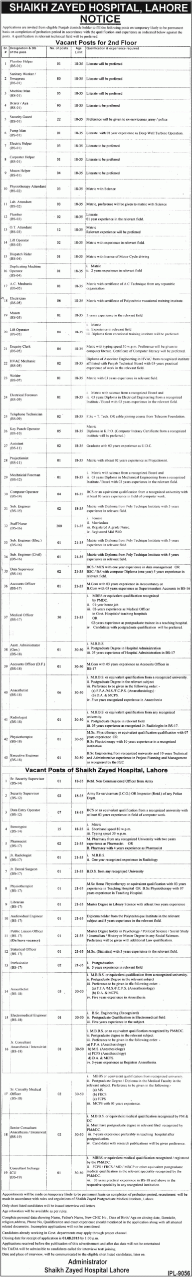 Shaikh Zayed Hospital Lahore Jobs 2024 Advertisement Application Form