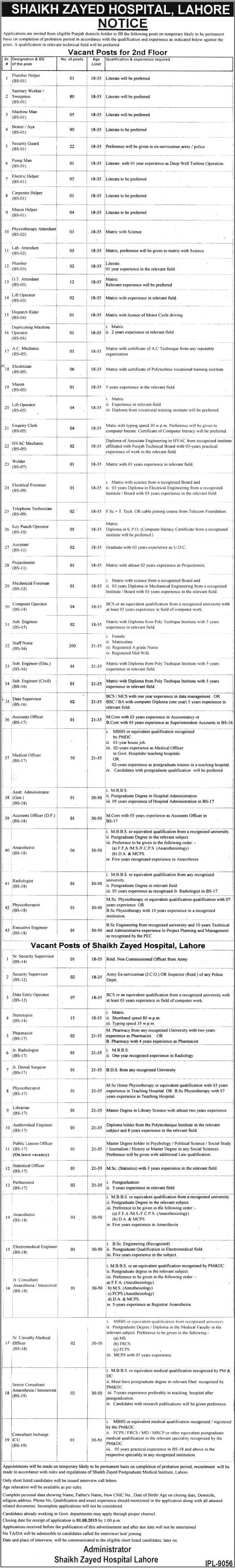Shaikh Zayed Hospital Lahore Jobs 2023 Advertisement Application Form