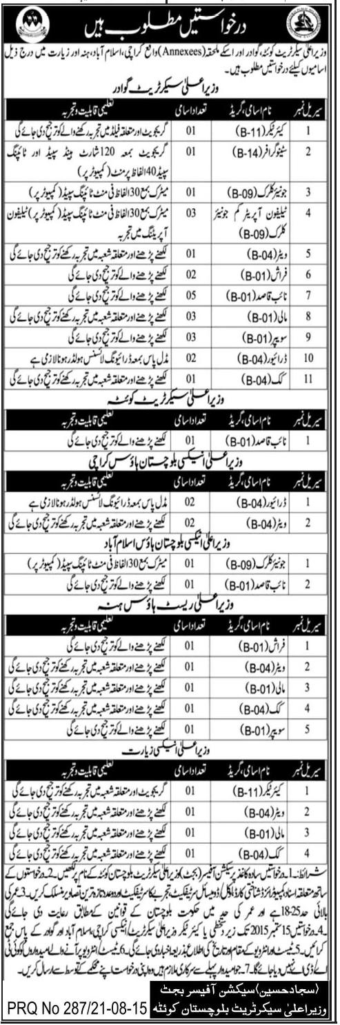 Chief Minister secretariat Gwadar, Quetta Jobs 2023 Advertisement Form