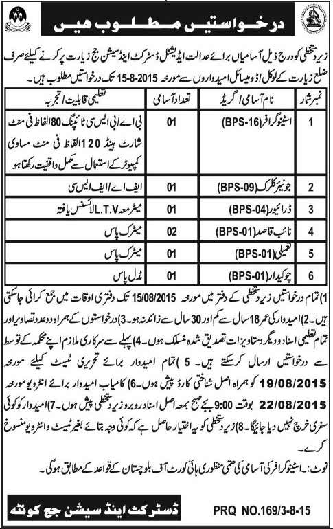 District And Session Court Quetta Jobs 2023 Latest Advertisement Dates