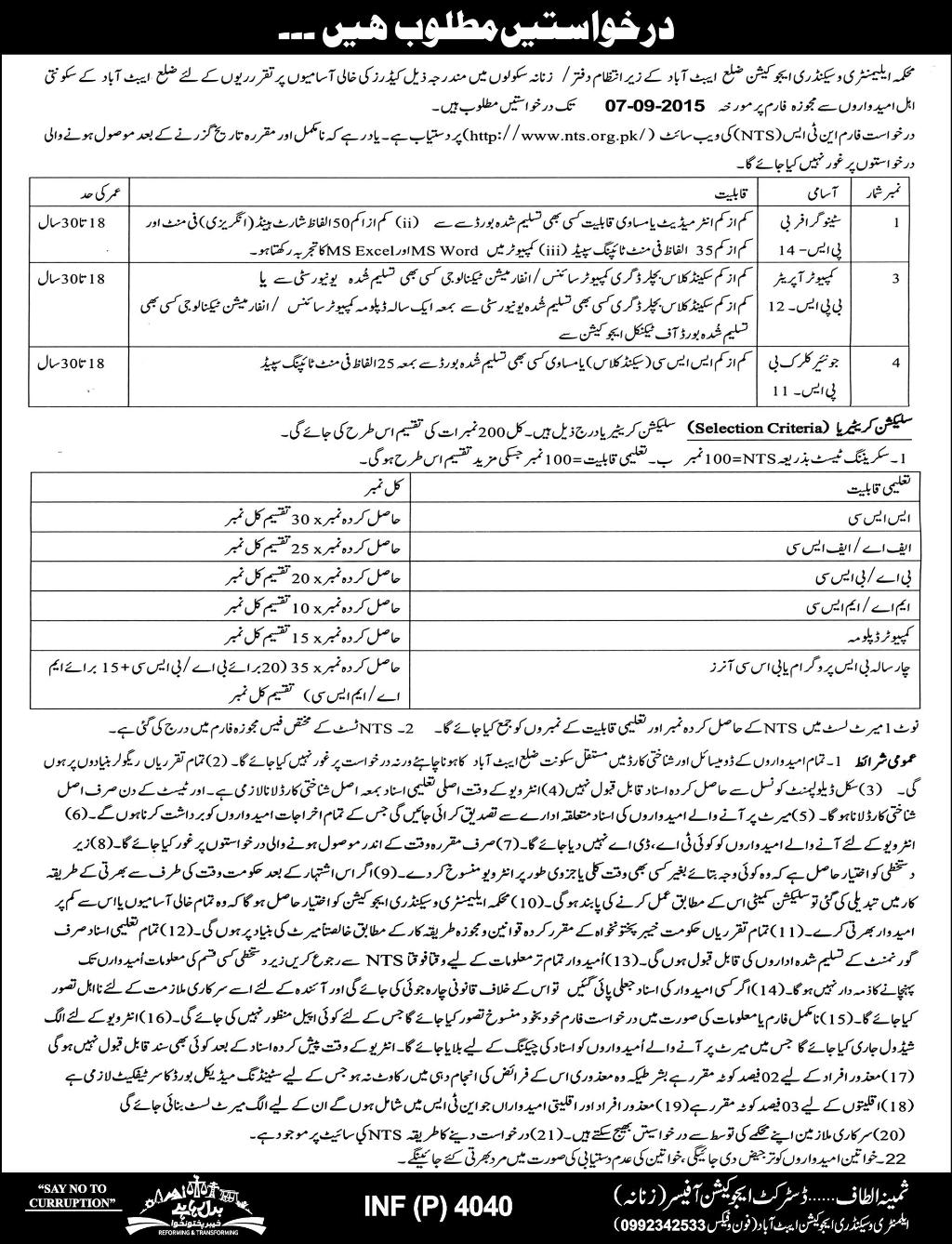 Elementary and Secondary Education Abbottabad Jobs 2024 NTS Application Form