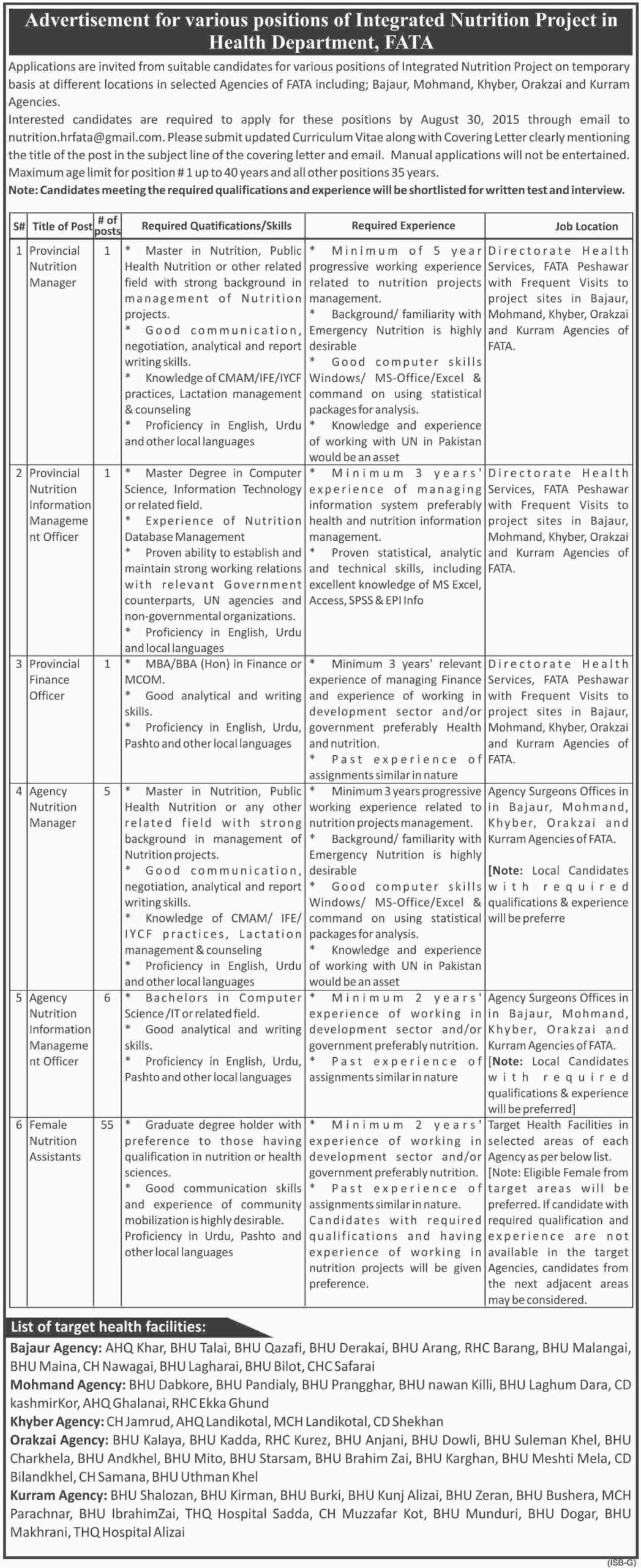 Integrated Nutrition Project Health Department FATA Jobs 2024 Advertisement
