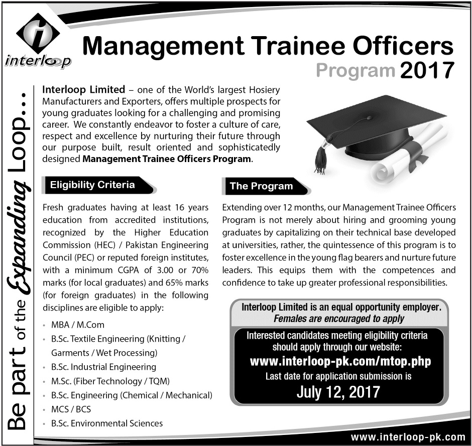 Interloop Pakistan Jobs Management Trainee Officers Program 2024 Apply Online