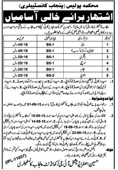 Latest Jobs in Punjab Police 2023 Constabulary Farooqabad Advertisement Form