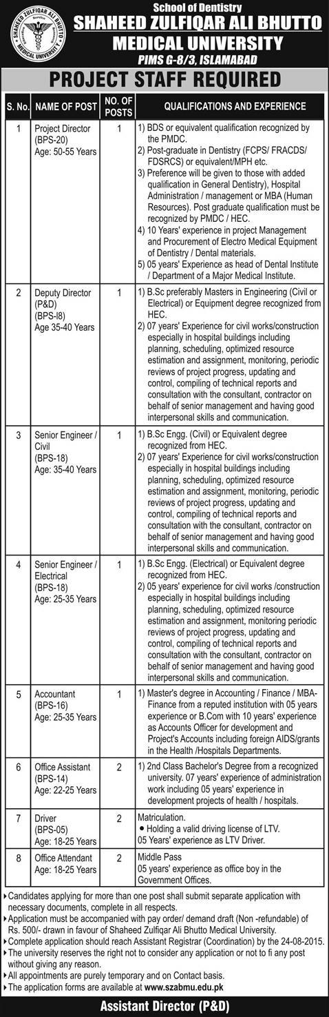 SZABIST Islamabad Jobs 2023 Project Staff Advertisement