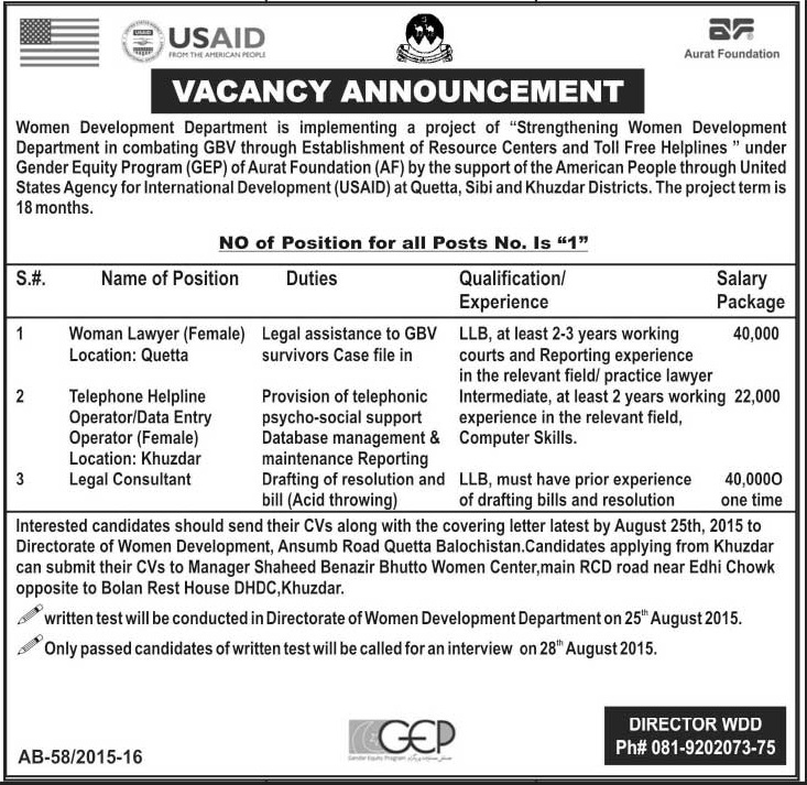 USAID Pakistan Jobs 2023 in Women Development Department Form