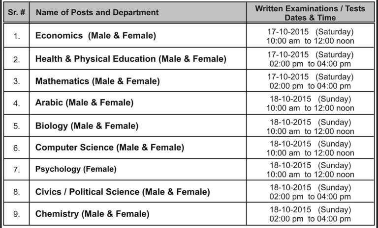 PPSC Subject Specialist Male, Female Written Test Result 2024