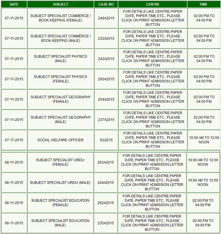 PPSC Subject Specialist Male, Female Written Test Result 2023