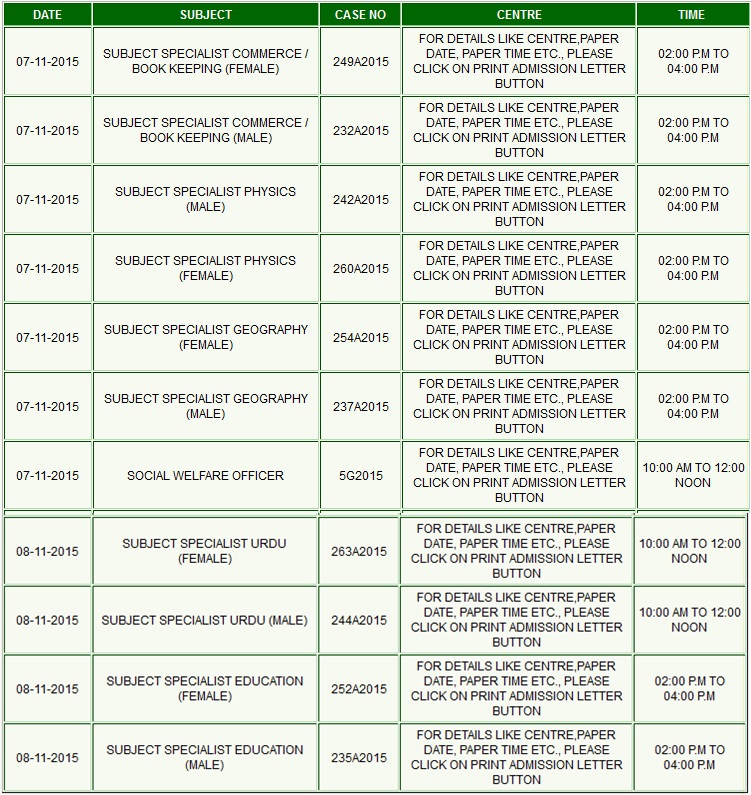 PPSC Subject Specialist Male, Female Written Test Result 2024