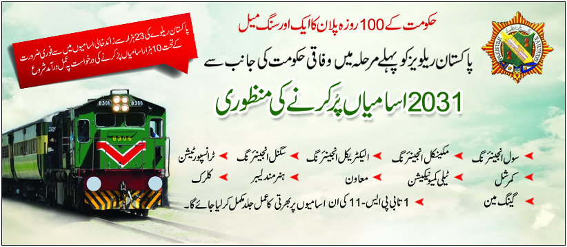 Pakistan Railways Jobs PTS Test Result 2025 October Online