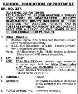 PPSC Headmaster, Deputy Headmaster Written Test Result 2023 10th, 11th September