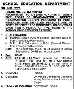 PPSC Headmaster, Deputy Headmaster Written Test Result 2024 10th, 11th September