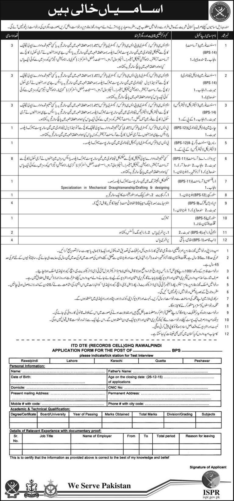 GHQ Rawalpindi Pak Army ISPR latest Jobs 2024 Application Form