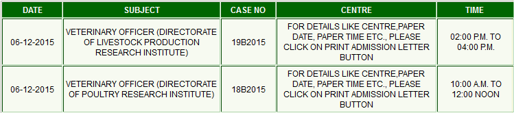 PPSC Veterinary Officer Written Test Result 2023