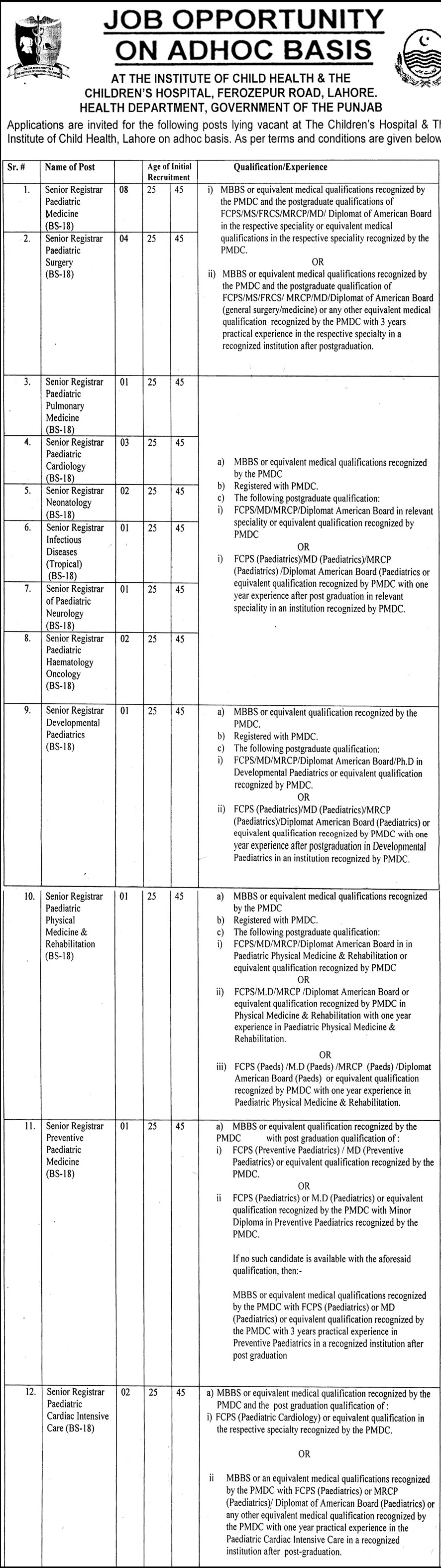 Lahore Children's Hospital Jobs 2024 Advertisements Application Form