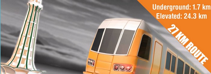 Orange Line Metro Train Project Lahore Jobs 2023 Application Form Advertisement