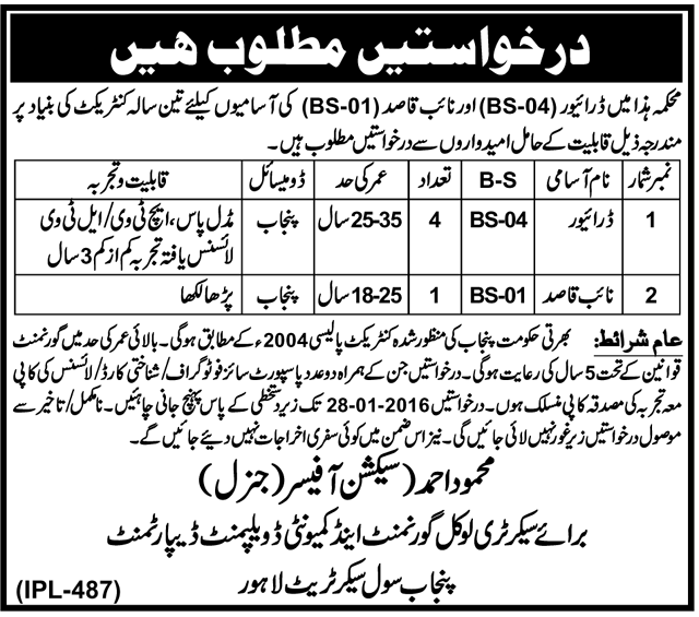 Punjab Civil Secretariat Lahore Jobs 2023 Punjab GOVT Driver, Naib Qasid Application Form January Advertisements   