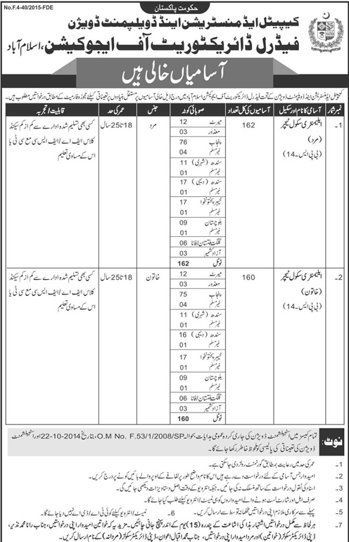 Federal Directorate Of Education Islamabad Teachers Jobs 2024