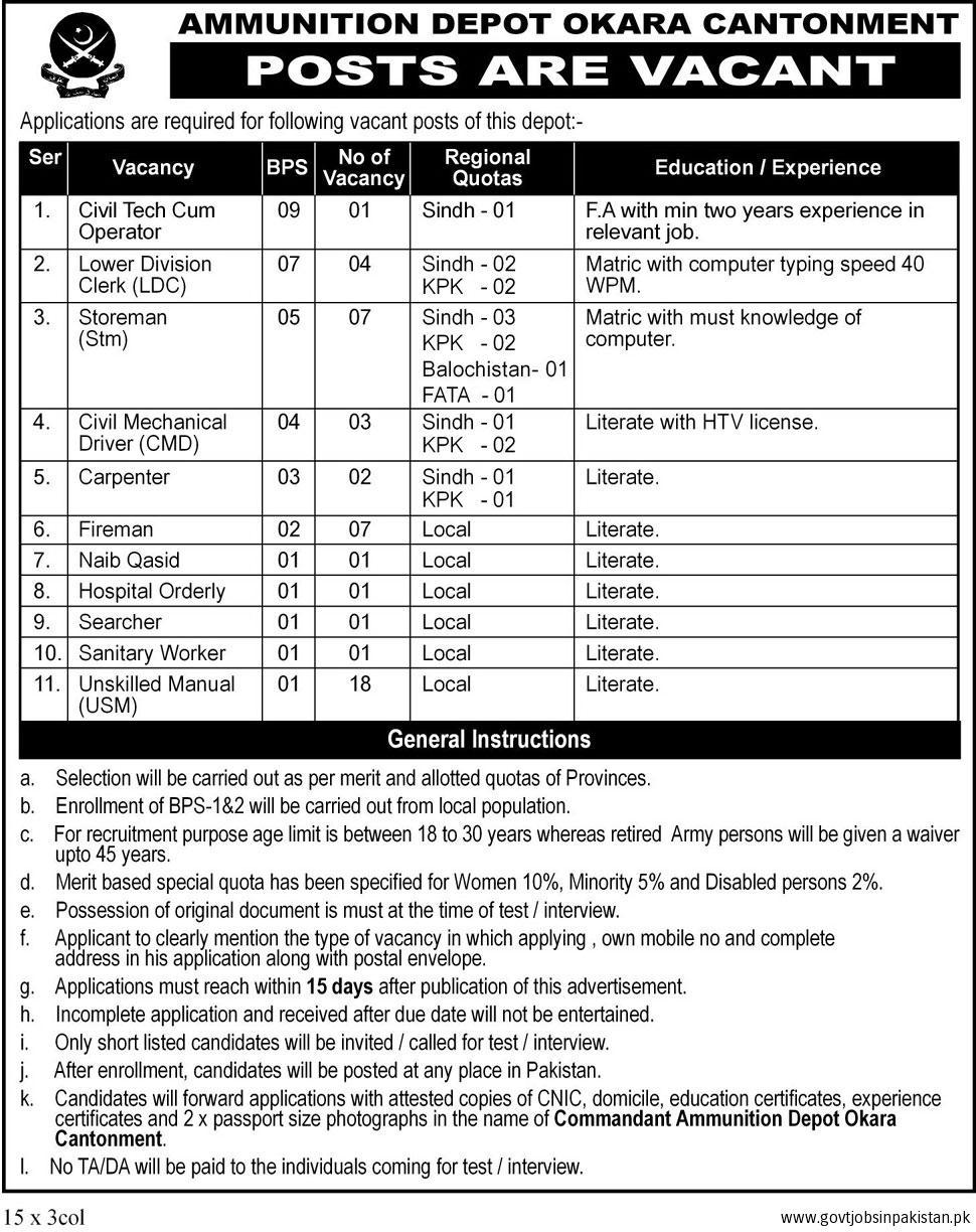 Pakistan Army Jobs 2023 Technical and Non Technical Vacancies Jang Newspaper Application Form