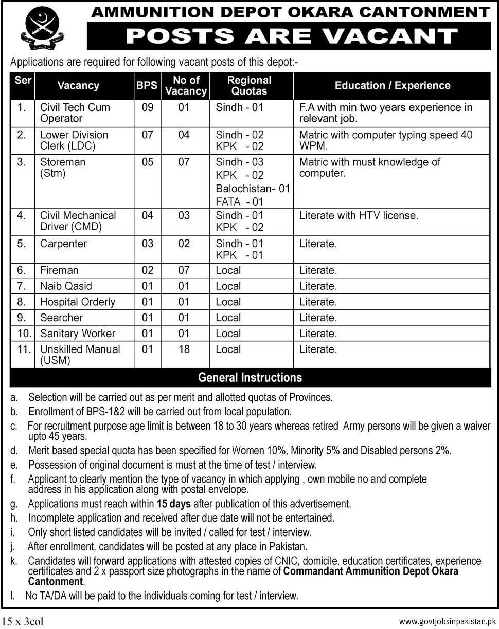 Pakistan Army Jobs 2024 Technical and Non Technical Vacancies Jang Newspaper Application Form