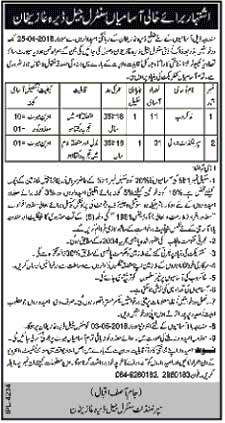 Central Jail Punjab Dera Ghazi Khan jobs 2023 Application Form Advertisement