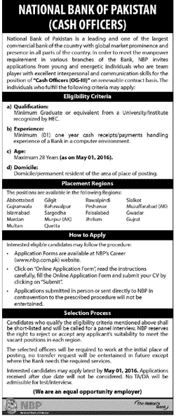 NBP Cash Officers Jobs 2023 Apply Online Application National Bank of Pakistan