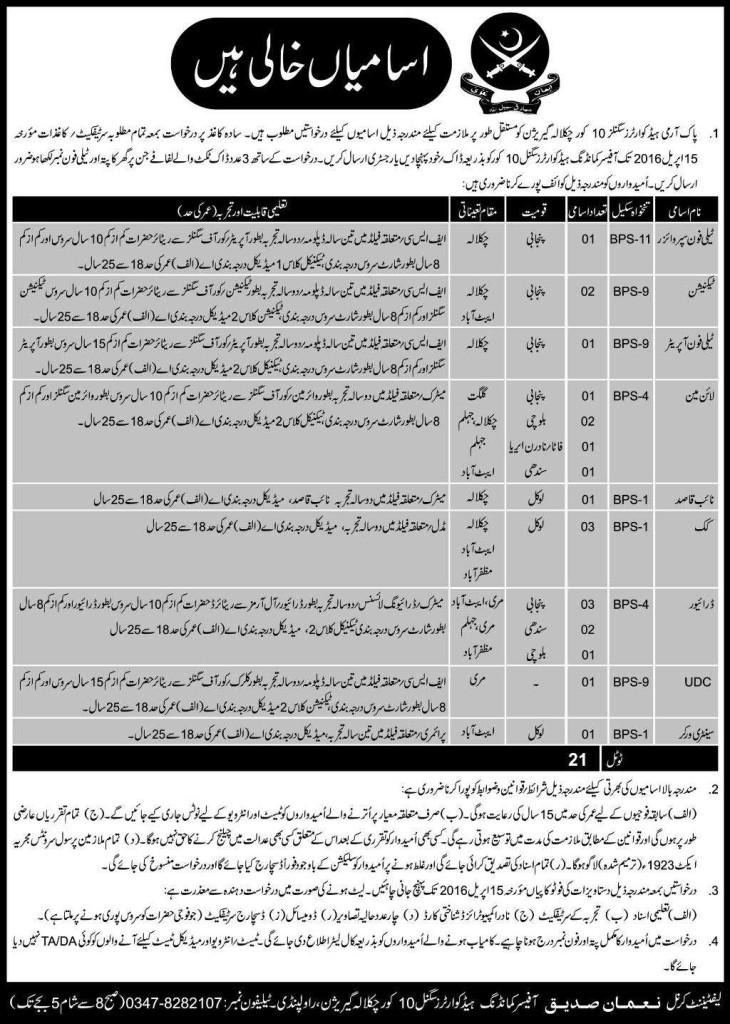 Pak Army ISPR Chaklala Garrison April Jobs 2023 Technical/non-Technical Driver, Phone Operator Form  