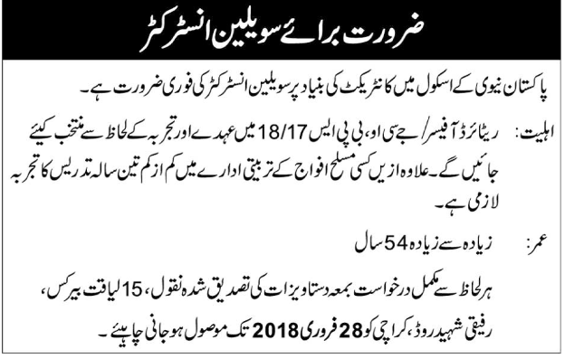 Pakistan Navy Karachi Instructor Male/Female Jobs 2023 Application Form Salary