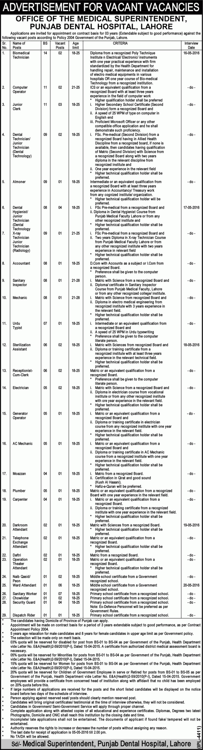 Punjab Dental Hospital Lahore GOVT Jobs 2023 Clerk, Sanitary Worker, Urdu Typist Application Form
