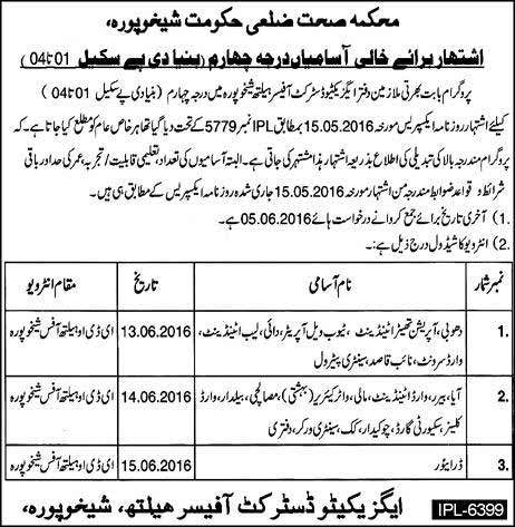 District Sheikhupura Health Department Jobs 2023 By Government Of Punjab