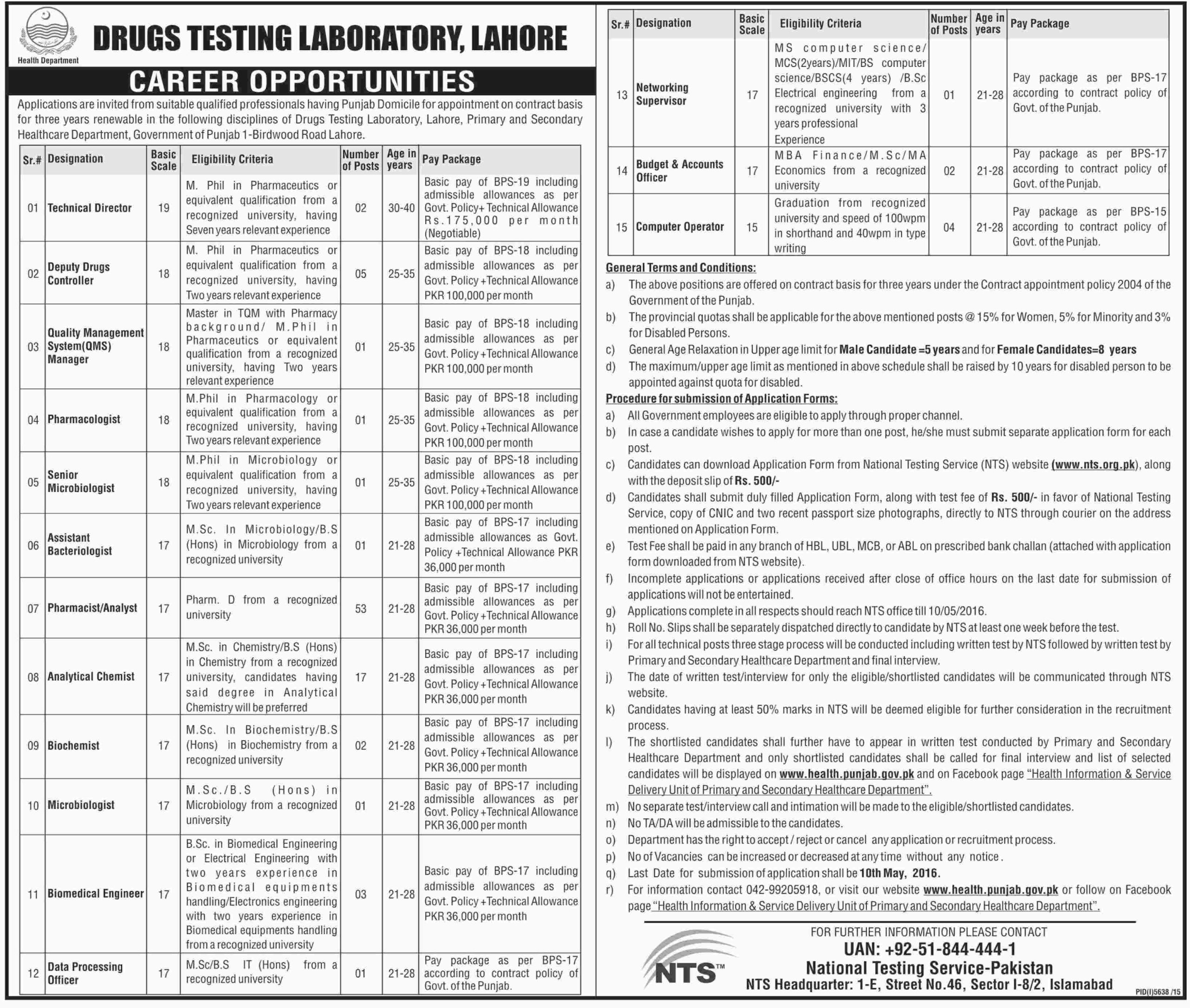 Drugs Testing Laboratory Lahore Jobs 2023 NTS Application Form Download