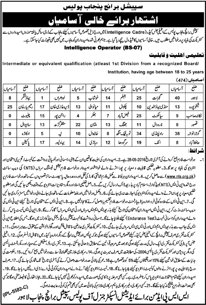 Punjab Police Special Branch Intelligence Operator Jobs 2024 May Advertisement NTS Application Form