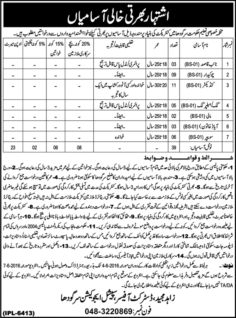 Special Education Department Sargodha Punjab jobs 2024 May Application Form 