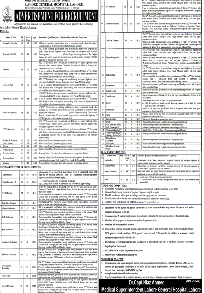 General Hospital Lahore Jobs May 2023 last Date, Advertisement, Application Form 