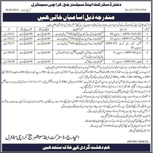 District And Session Court Karachi Central NTS Jobs 2024 Clerk, Driver, Stenographer Form