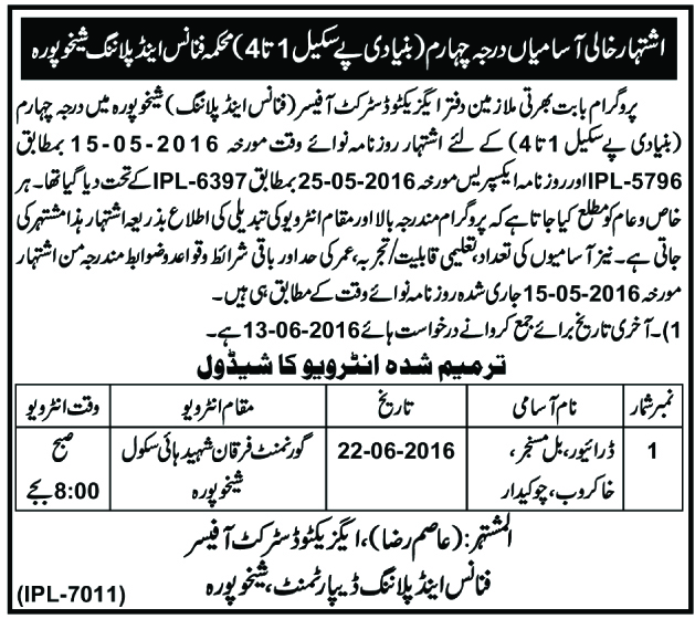 District Sheikhupura Today Government Jobs 2016 Ads Sunday 