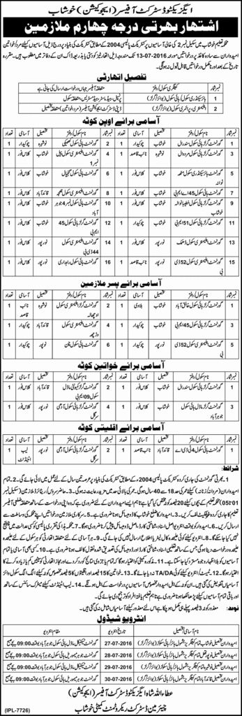 Education Department Khushab Jobs 2024 June Advertisement Interview Dates