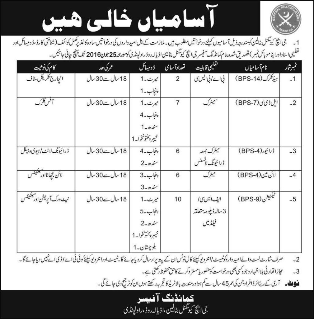 GHQ Rawalpindi Jobs 2023 Clerk, LDC, Driver Pakistan Army Vacancies Form Download