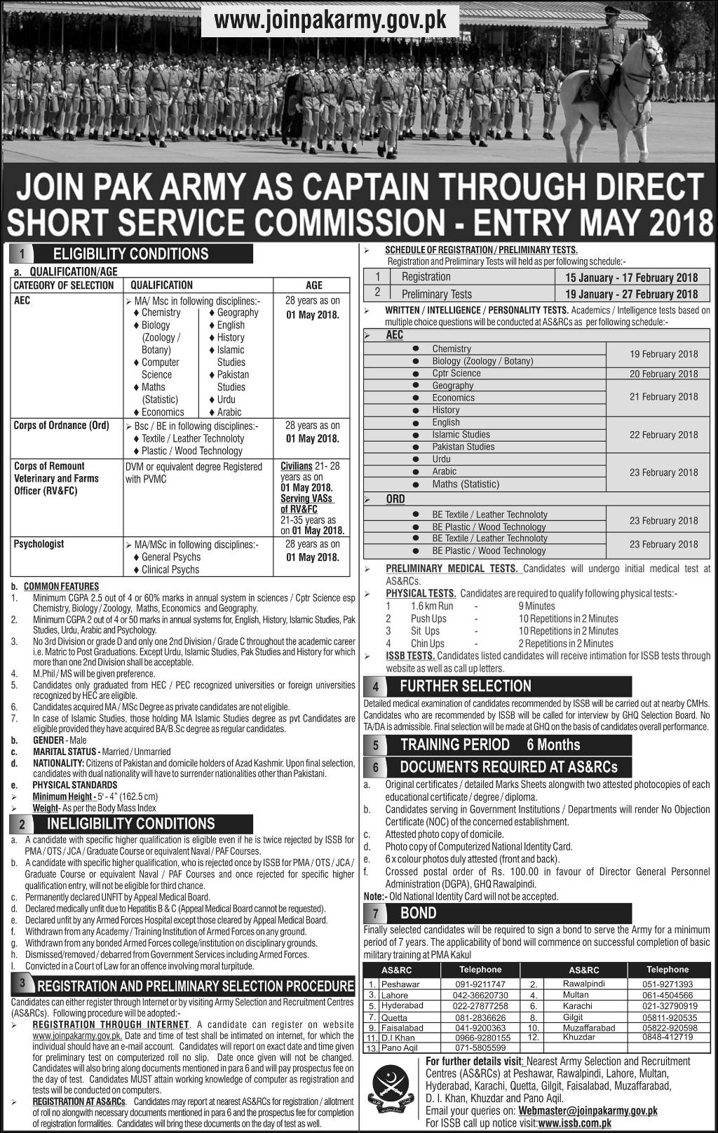 Pakistan Army Captain Jobs 2024 Short Service Commission Online Registration Form