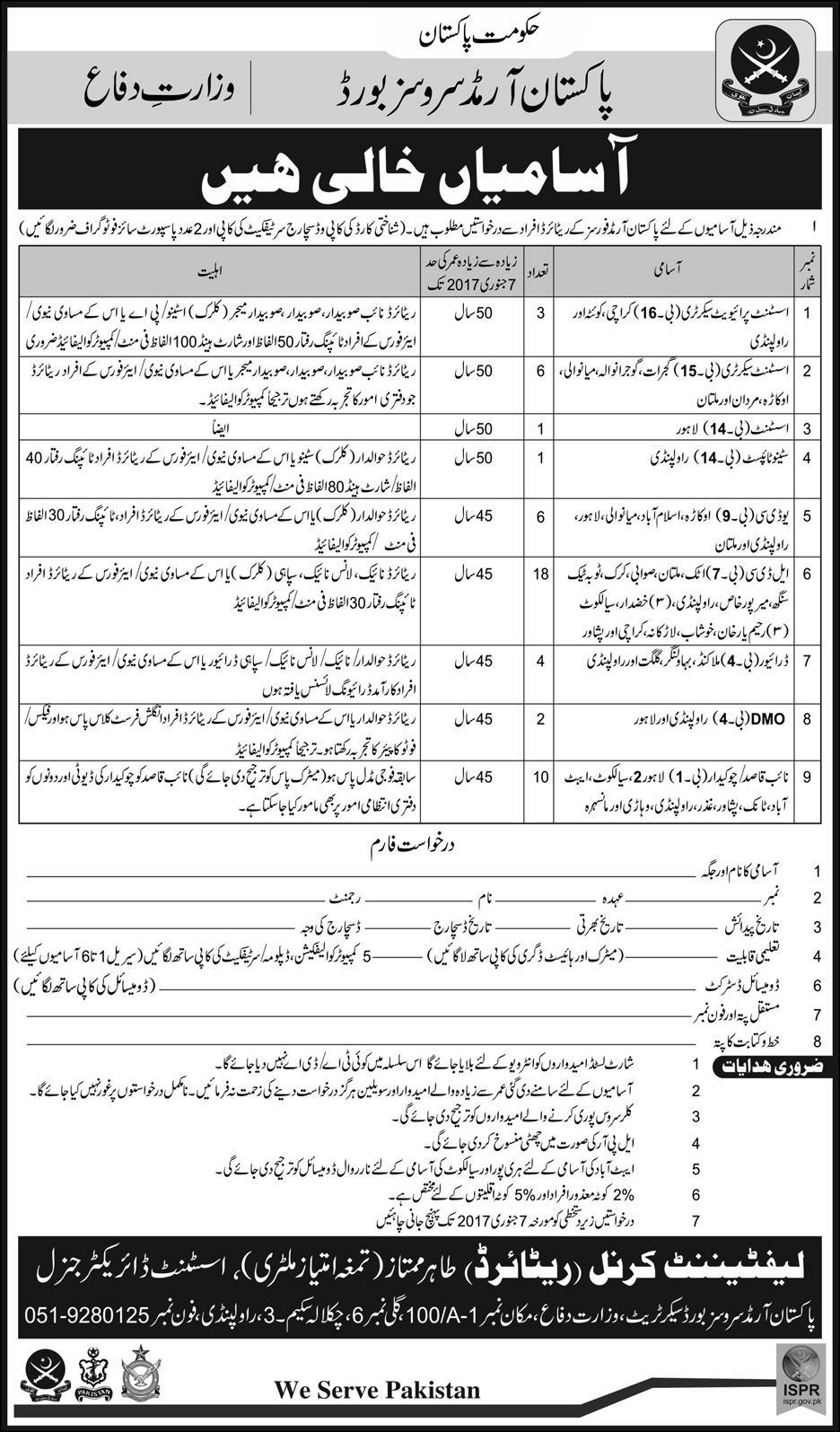Pakistan Army Clerk, LDC, Naib Qasid, Supervisor Jobs 2024 Advertisement