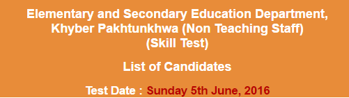 Elementary and Secondary Education KPK Junior Clerk NTS Test Result 2023 5th June
