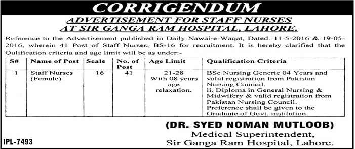 Ganga Ram Hospital Lahore Staff Nurse Female Jobs 2024 Application Form