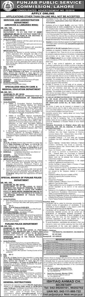 PPSC Professor Jobs 2024 in Health Care, Medical Education Department
